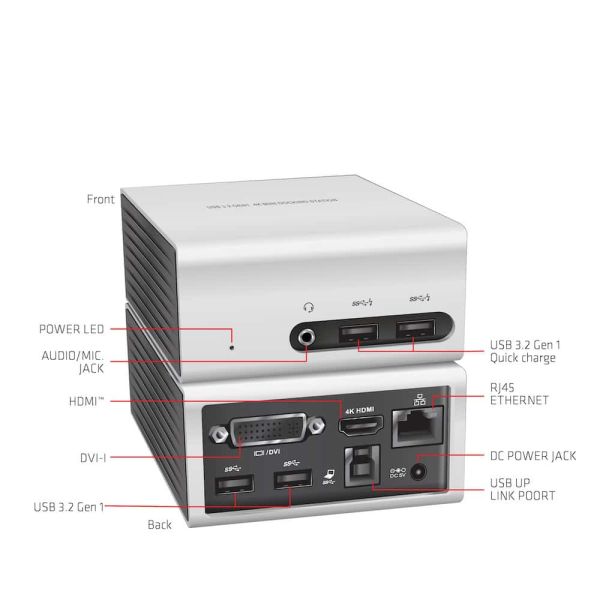 CLUB3D UNIVERSEEL Mini Displaylink gecertificeerd Docking Station USB A 3.2 Gen 1 4K30Hz 1x HDMI, 1x DVI, 4x USB Superspeed (CSV-3104D)