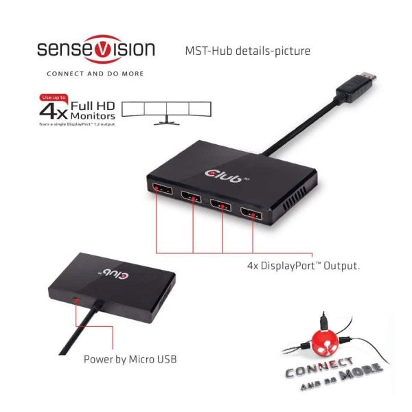 CLUB3D Multi Stream Transport Hub DisplayPort 1.2 Quad Monitor USB Powered (CSV-6400)