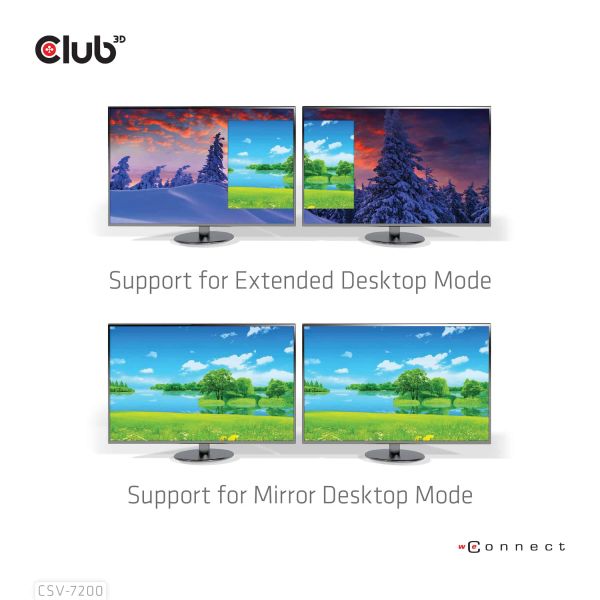 CLUB3D Multistream Transport (MST) Hub DisplayPort™1.4 naar DisplayPort™1.4 Dual Monitor 4K60Hz M/V (CSV-7200)