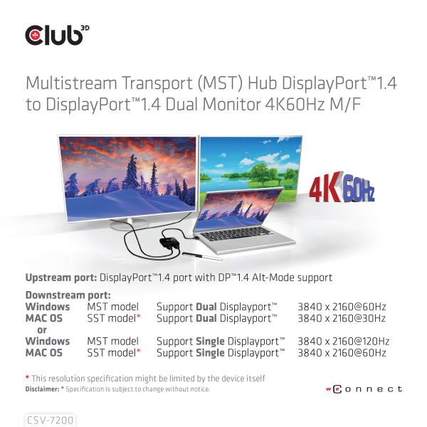CLUB3D Multistream Transport (MST) Hub DisplayPort™1.4 naar DisplayPort™1.4 Dual Monitor 4K60Hz M/V (CSV-7200)