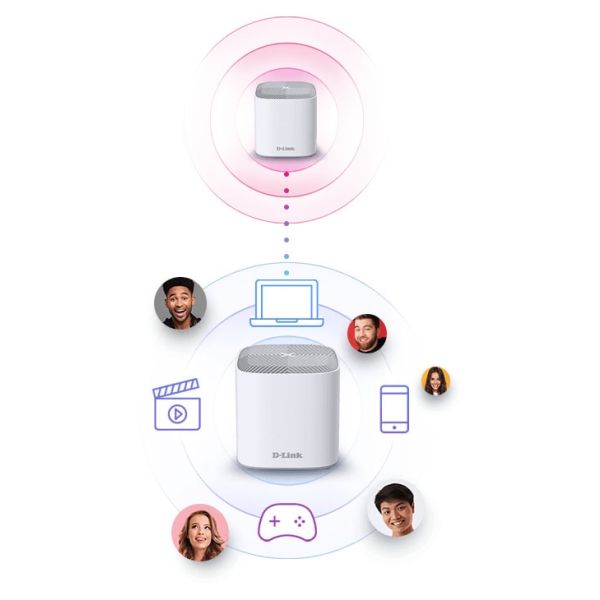 D-Link COVR AX1800 Dual Band Whole Home Mesh Wi‑Fi 6 System (COVR-X1863)