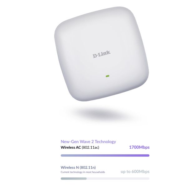 D-Link Wireless AC2300 Wave 2 Dual‑Band PoE Access Point (DAP-2682)