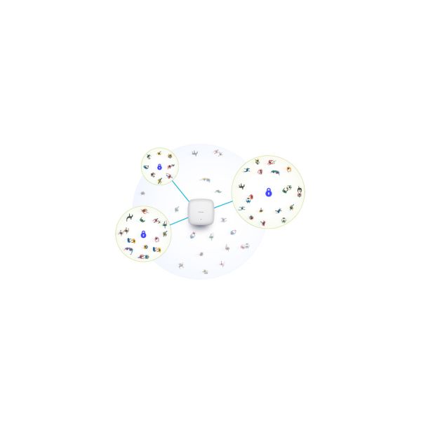D-Link Wireless AC2300 Wave 2 Dual‑Band PoE Access Point (DAP-2682)