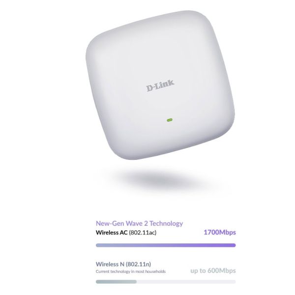 D-Link Wireless AC2300 Wave 2 Dual‑Band PoE Access Point (DAP-2682) D-Link Wireless AC2300 Wave 2 Dual‑Band PoE Access Point (DAP-2682)
