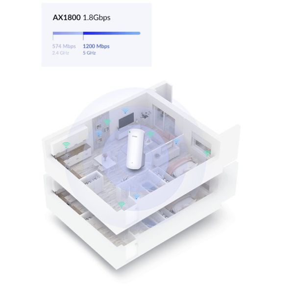 D-Link AX1800 Mesh Wi-Fi 6 Range Netwerkrepeater Wit 100, 1000 Mbit/s (DAP-X1860/E) D-Link AX1800 Mesh Wi-Fi 6 Range Netwerkrepeater Wit 100, 1000 Mbit/s (DAP-X1860/E)