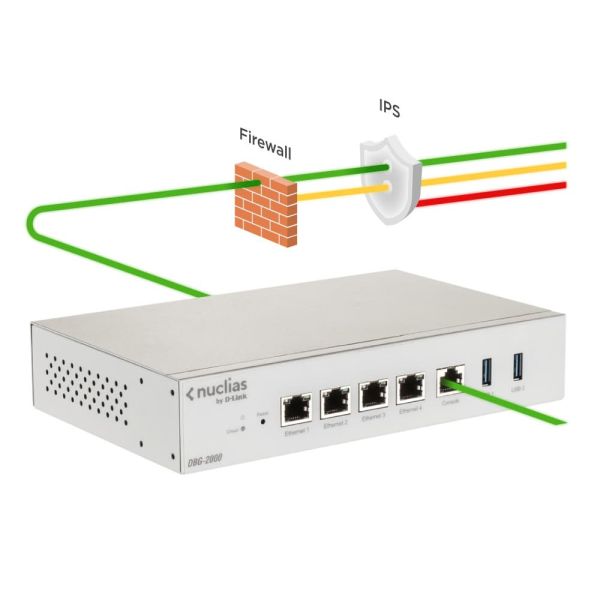 D-Link DBG‑2000 Nuclias Cloud SD-WAN Gateway (DBG-2000) D-Link DBG‑2000 Nuclias Cloud SD-WAN Gateway (DBG-2000)
