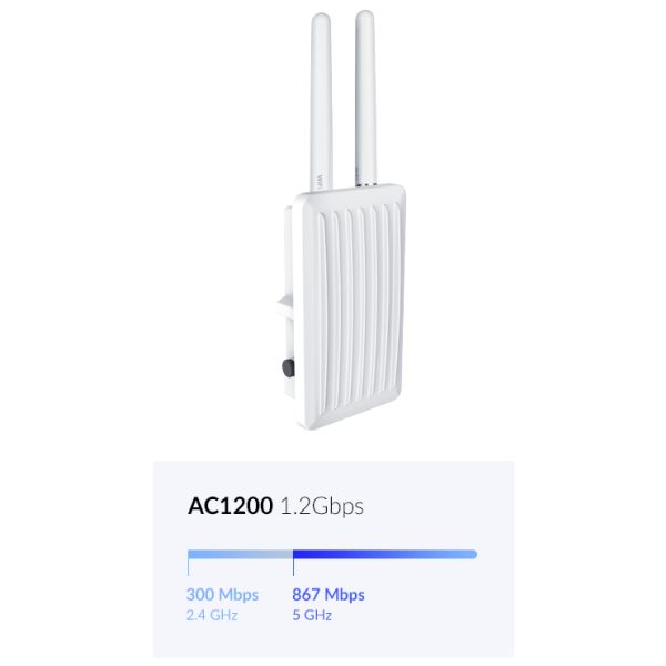 D-Link DIS‑3650AP Outdoor Industrial AC1200 Access Point (DIS-3650AP)