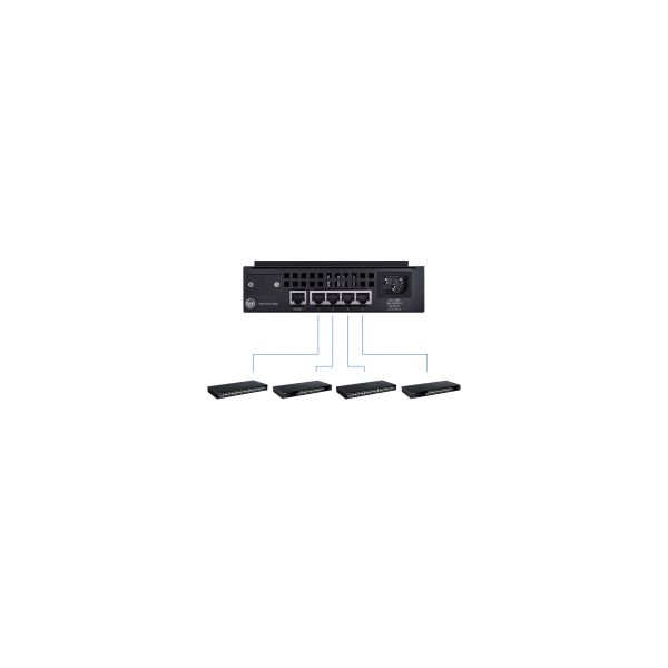 D-Link PoE Redundant Power Supply DPS‑520 (DPS-520)
