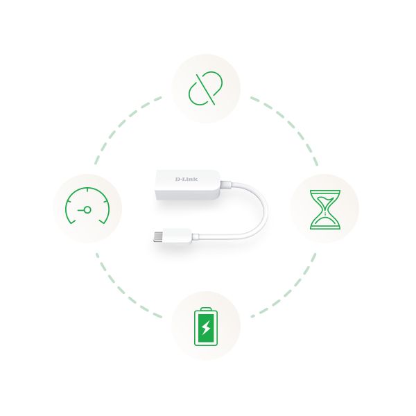 D-Link USB‑C to 2.5G Ethernet Adapter DUB‑E250 (DUB-E250)
