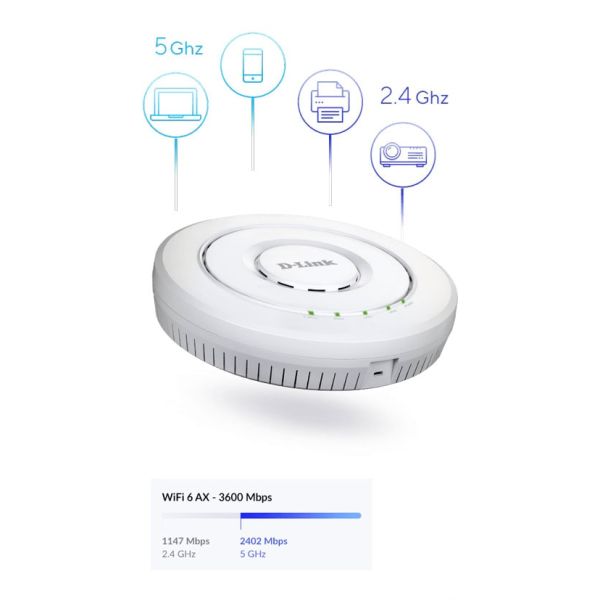 D-Link AX3600 19216 Mbit/s Wit Power over Ethernet (PoE) (DWL-X8630AP) 1/1 D-Link AX3600 19216 Mbit/s Wit Power over Ethernet (PoE) (DWL-X8630AP)