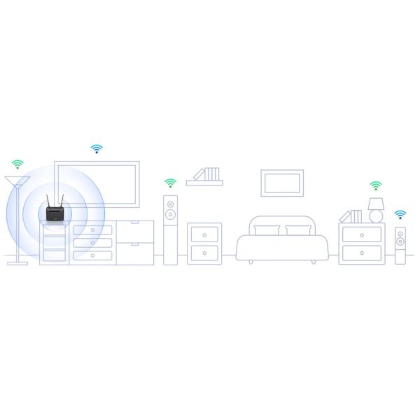 D-Link Wireless AC1200 4G LTE Cat4 Router (DWR-953V2)
