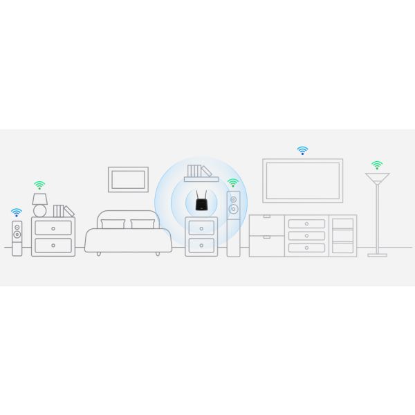 D-Link DWR-960 draadloze router Gigabit Ethernet Dual-band (2.4 GHz / 5 GHz) 4G Zwart (DWR-960)