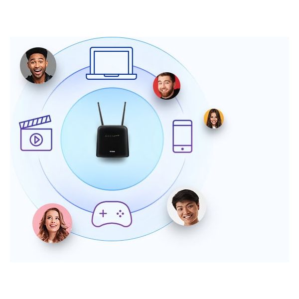 D-Link DWR-960 draadloze router Gigabit Ethernet Dual-band (2.4 GHz / 5 GHz) 4G Zwart (DWR-960)