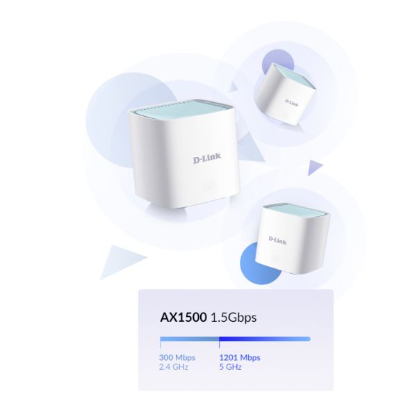 D-Link EAGLE PRO AI AX1500 Mesh Systeem 2 pcs (M15-2)