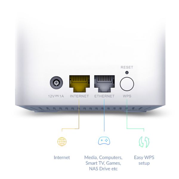 D-Link EAGLE PRO AI AX1500 Mesh Systeem 2 pcs (M15-2)