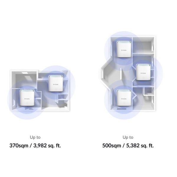 D-Link EAGLE PRO AI AX1500 Mesh Systeem 2 pcs (M15-2)