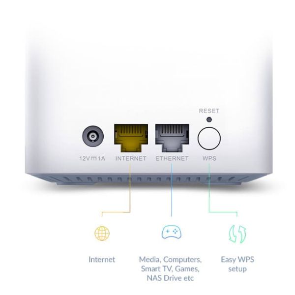 D-Link EAGLE PRO AI AX1500 Mesh Systeem 2 pcs (M15-2)