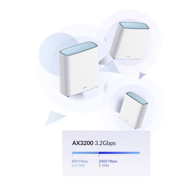 D-Link EAGLE PRO AI AX3200 Mesh System (M32-2)