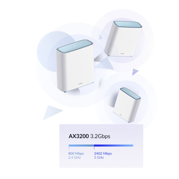 D-Link EAGLE PRO AI AX3200 Mesh System (M32-3)