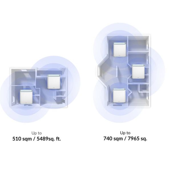 D-Link EAGLE PRO AI AX3200 Mesh System (M32-3)