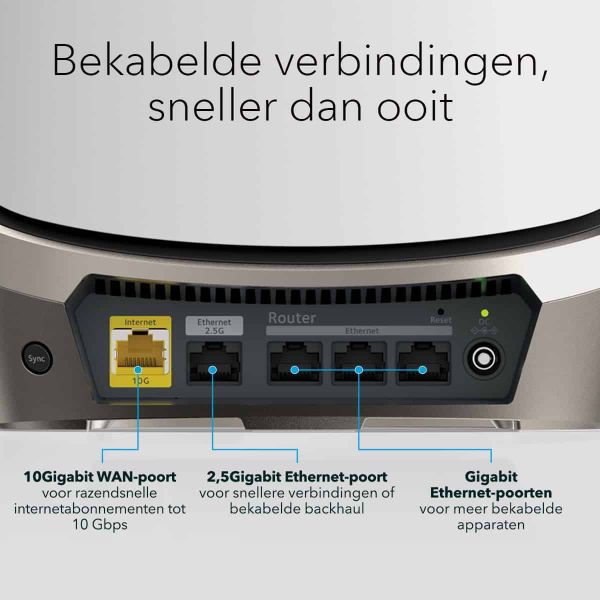 NETGEAR Orbi Quad-band RBKE963 AXE11000 WiFi 6E Mesh System (RBKE963-100EUS)