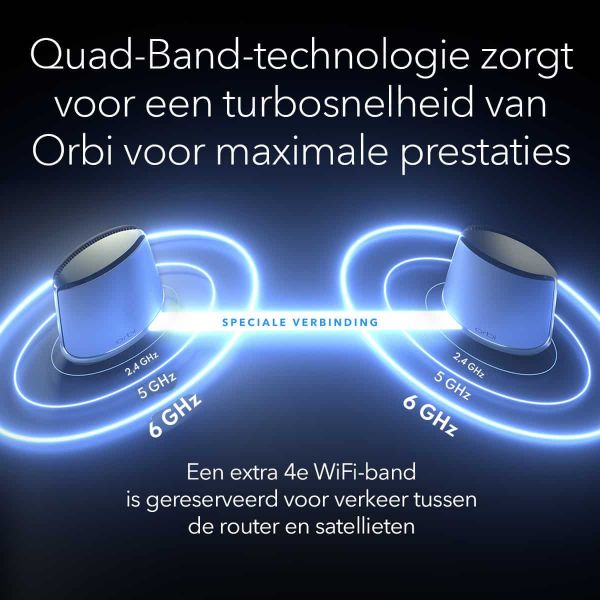 NETGEAR Orbi Quad-band RBKE963 AXE11000 WiFi 6E Mesh System (RBKE963-100EUS) NETGEAR Orbi Quad-band RBKE963 AXE11000 WiFi 6E Mesh System (RBKE963-100EUS)