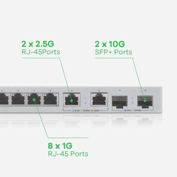 Zyxel XGS1210-12-ZZ0102F netwerk-switch Managed Gigabit Ethernet (10/100/1000) Grijs (XGS1210-12-ZZ0102F)