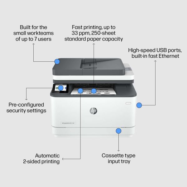 HP LaserJet Pro MFP 3102fdn printer, Zwart-wit, Printer voor Kleine en middelgrote ondernemingen, Printen, kopiëren, scannen, faxen, Automatische documentinvoer; Dubbelzijdig printen; USB flash drive-poort aan de voorzijde; Touchscreen (3G629F)