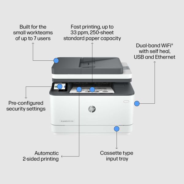 HP LaserJet Pro MFP 3102fdw printer, Zwart-wit, Printer voor Kleine en middelgrote ondernemingen, Printen, kopiëren, scannen, faxen, Draadloos; Printen vanaf telefoon of tablet; Dubbelzijdig printen; Dubbelzijdig scannen; Faxen (3G630F)