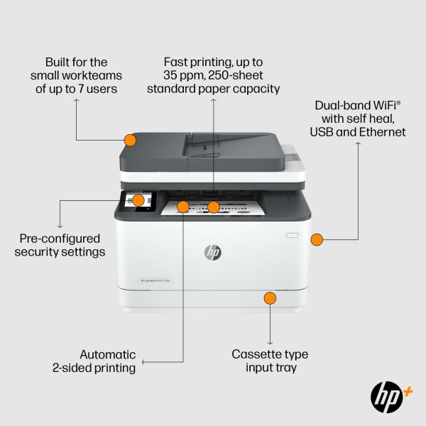 HP LaserJet Pro MFP 3102fdw printer, Zwart-wit, Printer voor Kleine en middelgrote ondernemingen, Printen, kopiëren, scannen, faxen, Draadloos; Printen vanaf telefoon of tablet; Dubbelzijdig printen; Dubbelzijdig scannen; Faxen (3G630F)