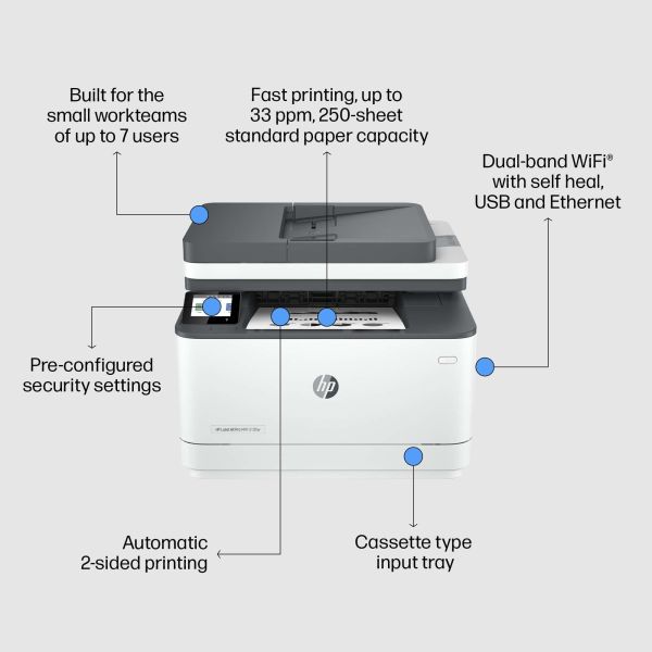 HP LaserJet Pro MFP 3102fdw printer, Zwart-wit, Printer voor Kleine en middelgrote ondernemingen, Printen, kopiëren, scannen, faxen, Draadloos; Printen vanaf telefoon of tablet; Dubbelzijdig printen; Dubbelzijdig scannen; Faxen (3G630F)