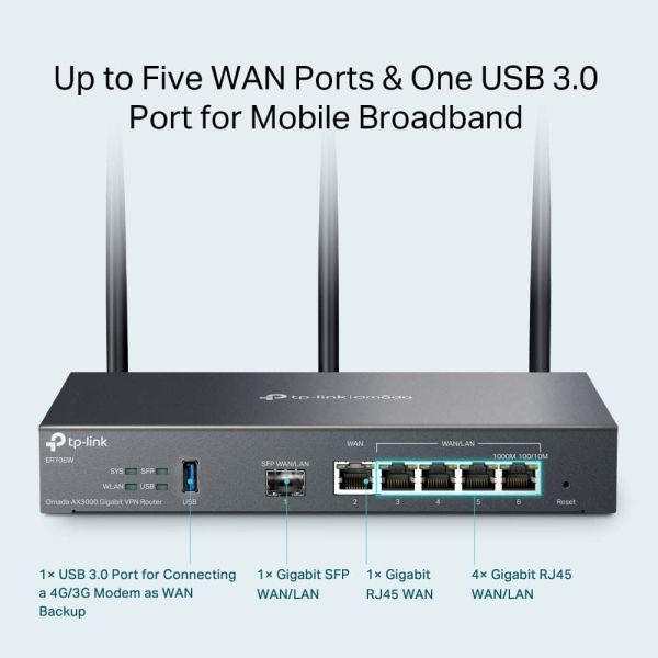 TP-Link Omada ER706W draadloze router Gigabit Ethernet Dual-band (2.4 GHz / 5 GHz) Zwart (ER706W)