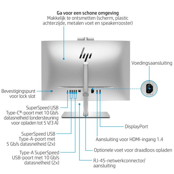 HP EliteOne 840 G9 Intel® Core™ i5 i5-12600 60,5 cm (23.8") 1920 x 1080 Pixels Touchscreen Alles-in-één-pc 16 GB DDR5-SDRAM 256 GB SSD Windows 11 Pro Wi-Fi 6E (802.11ax) Zilver (5L560ES#ABH)