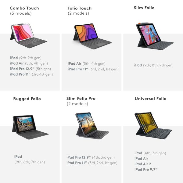 Logitech Combo Touch for iPad Pro 12.9-inch (5th generation) (920-010217)