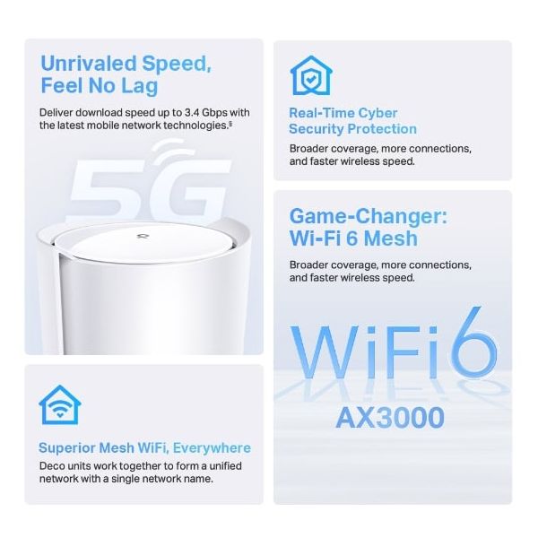 TP-Link Deco X50-5G Dual-band (2.4 GHz / 5 GHz) Wi-Fi 6 (802.11ax) Wit 3 Intern (DECO X50-5G(1-PACK))