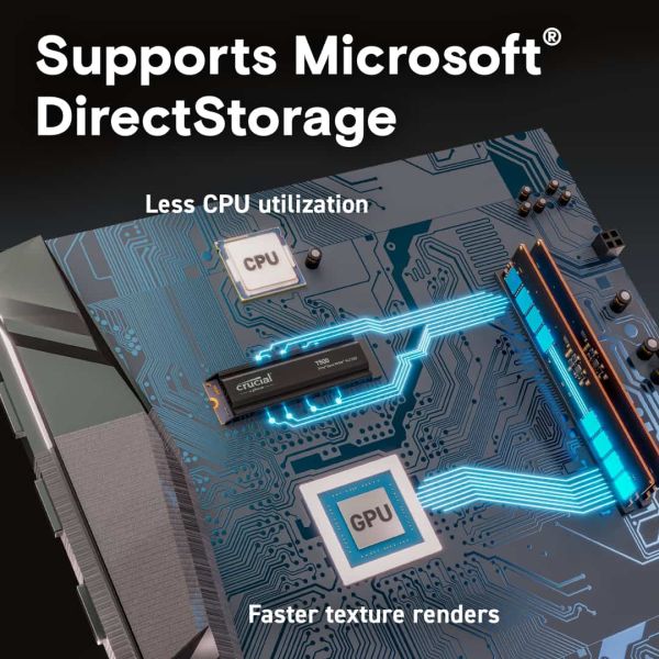 Crucial T500 M.2 2 TB PCI Express 4.0 TLC NVMe (CT2000T500SSD5)