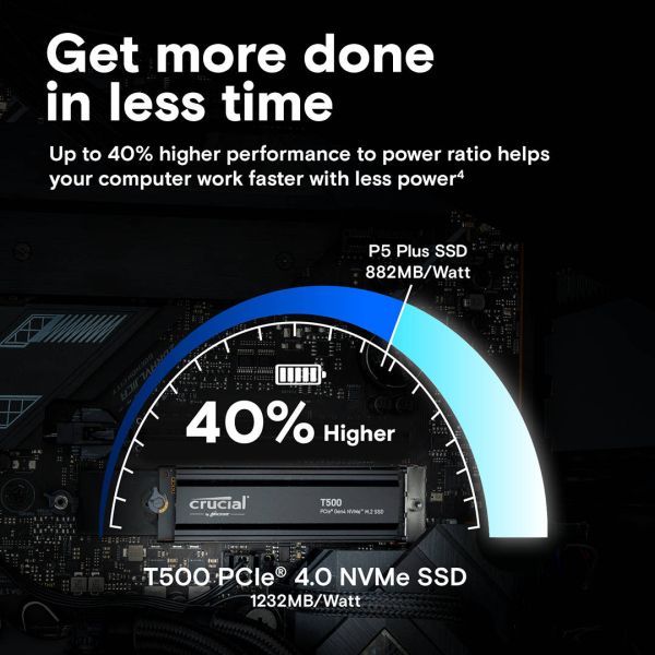 Crucial T500 M.2 2 TB PCI Express 4.0 TLC NVMe (CT2000T500SSD5)