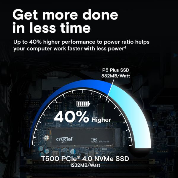 Crucial T500 M.2 2 TB PCI Express 4.0 3D TLC NAND NVMe (CT2000T500SSD8)