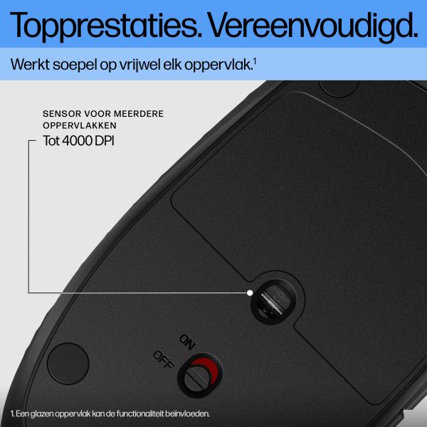 HP 425 programmeerbare Bluetooth-muis (7M1D5AA#ABB) HP 425 programmeerbare Bluetooth-muis (7M1D5AA#ABB)