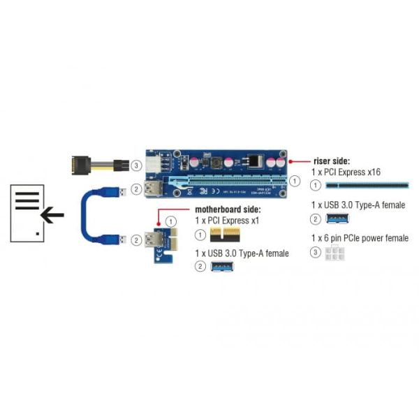DeLOCK 41426 interfacekaart/-adapter Intern PCI, PCIe, USB 3.2 Gen 1 (3.1 Gen 1) (41426)