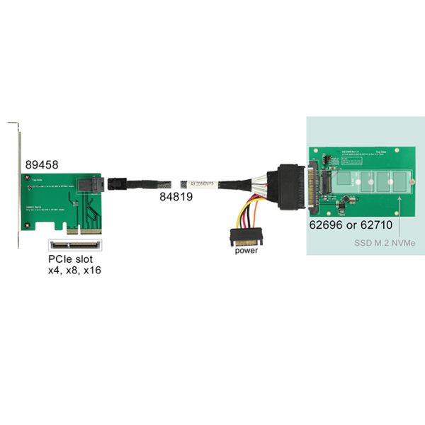 DeLOCK 62696 interfacekaart/-adapter Intern M.2 (62696)