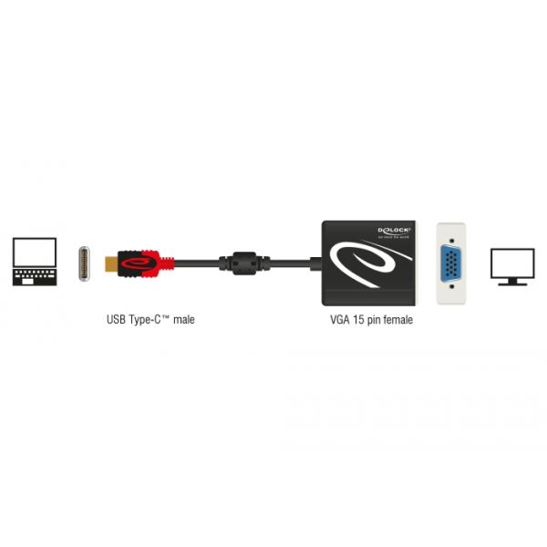 DeLOCK 62994 video kabel adapter 0,2 m USB Type-C VGA (D-Sub) Zwart (62994)
