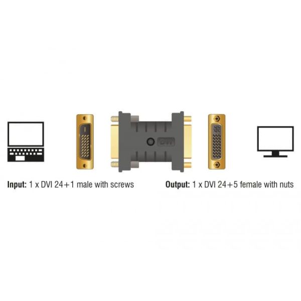 DeLOCK 63313 tussenstuk voor kabels 1 x DVI 24+1 1 x DVI 24+5 Zwart (63313)