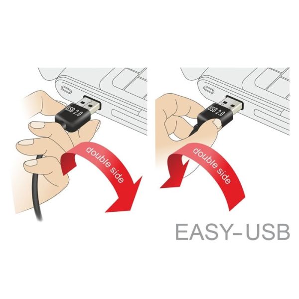 DeLOCK 63950 seriële kabel Zwart 0,6 m USB 2.0 Type-A 2 x RS-232 DB9 (63950)