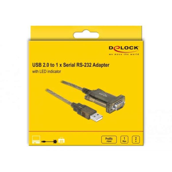 DeLOCK 64073 seriële kabel Transparant 2 m USB Type-A DB-9 (64073)