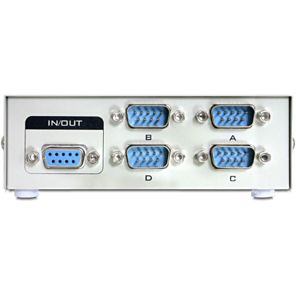 DeLOCK 87589 seriële switch box Bedraad (87589)