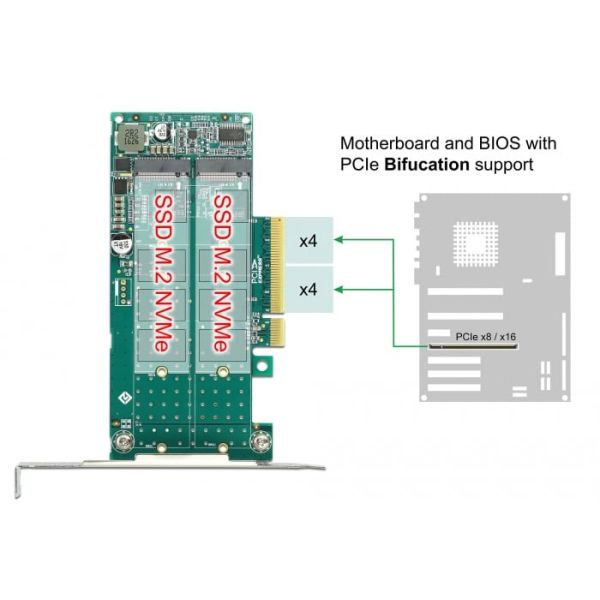 DeLOCK 89045 interfacekaart/-adapter Intern M.2 (89045)