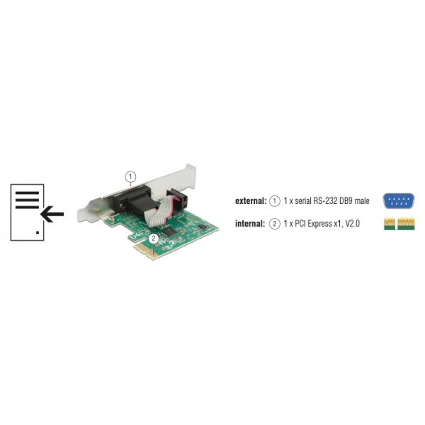 DeLOCK 89948 interfacekaart/-adapter Intern RS-232 (89948)