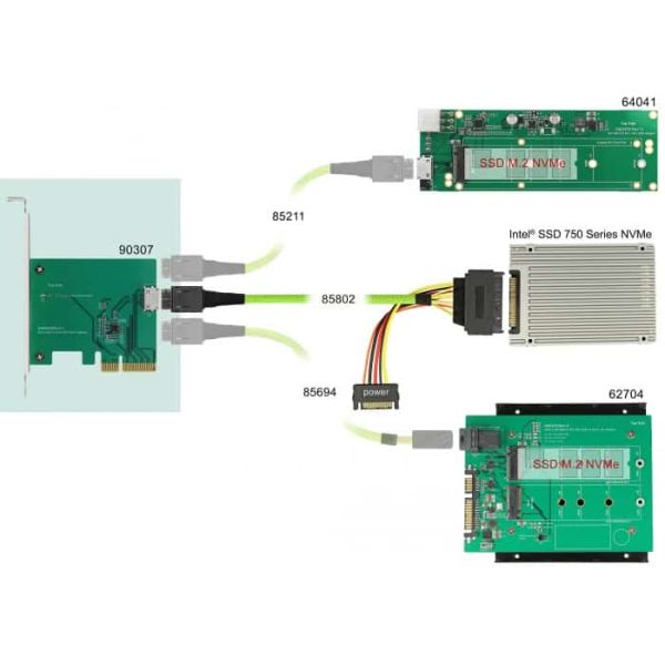 DeLOCK 90307 interfacekaart/-adapter Intern (90307)