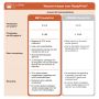 Epson Expression Home XP-2200 (C11CK67403) thumbnail